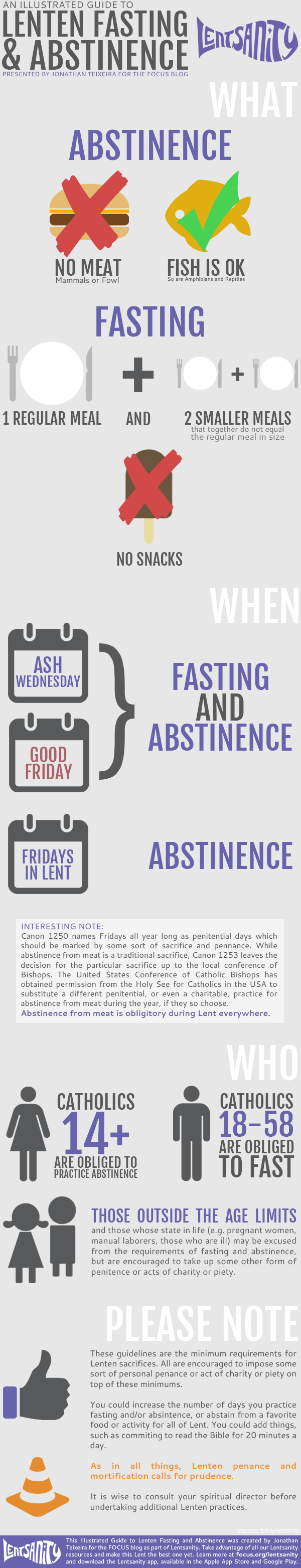 An Illustrated Guide to Lenten Fasting & Abstinence