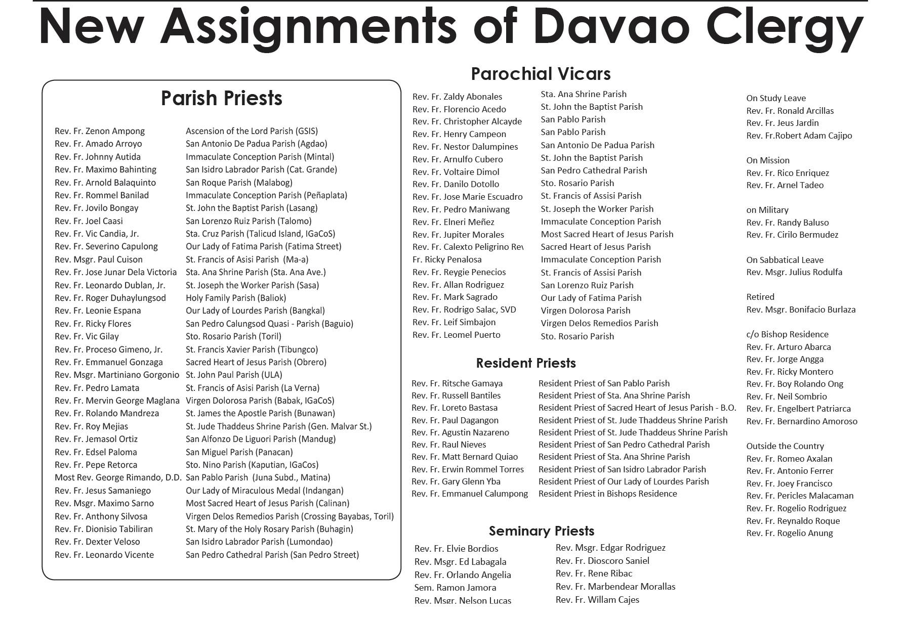 new assignments of Davao Clergy 2018