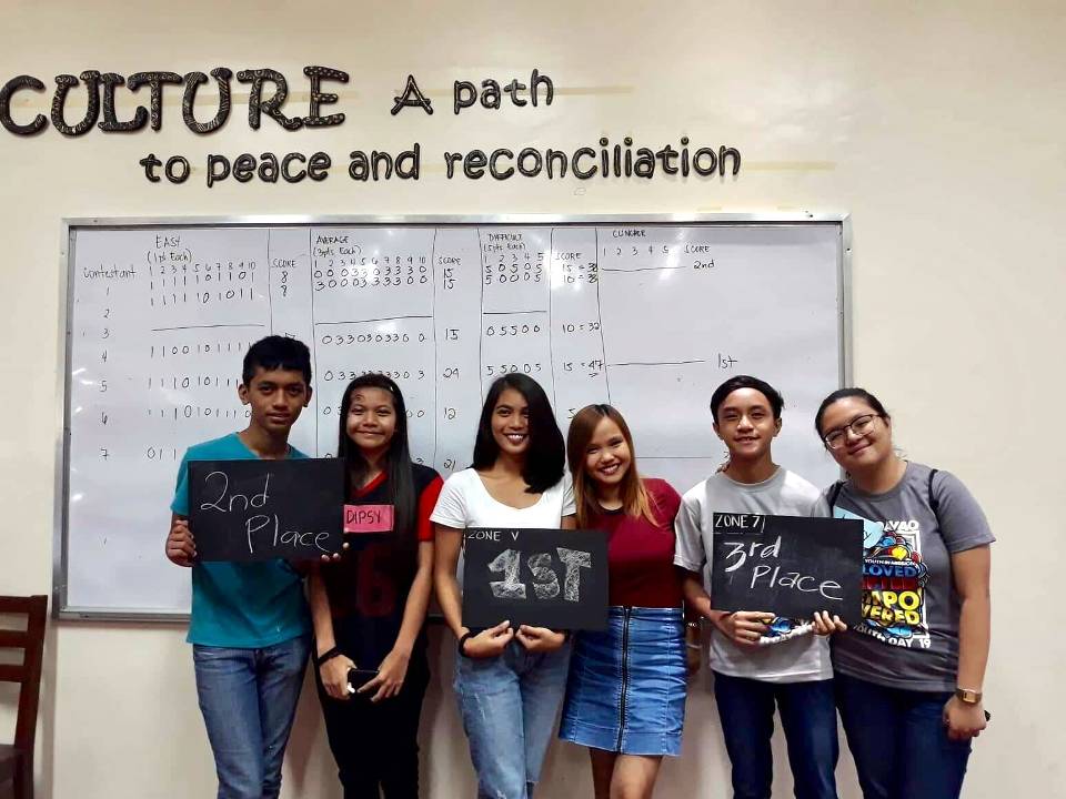 Redemptorist Youth Ministry RYM Youth Day 2019